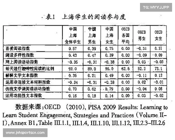 甲子园考查休息日停赛措施为保障学生学业提供有效支持 甲子园考查休息日停赛措施为保障学生学业提供有效支持