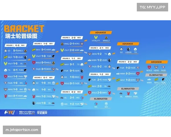 附加赛生死局残酷性升级 单场决胜制考验豪门心理